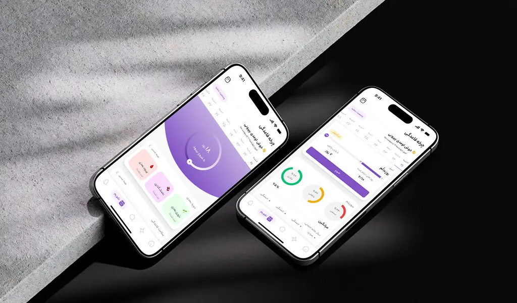 Period Tracker